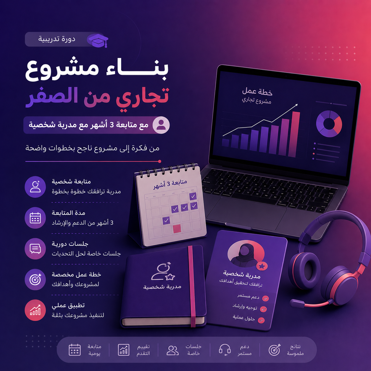 دورة بناء وإدارة مشروع ناجح مع متابعة شخصية لثلاثة أشهر
